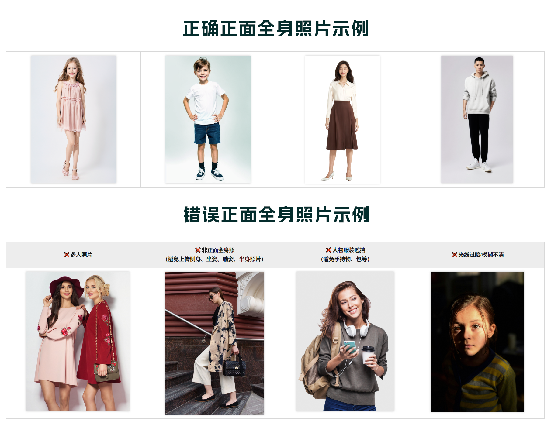 人像上传正确/错误示例